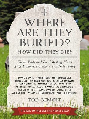 cover image of Where Are They Buried?